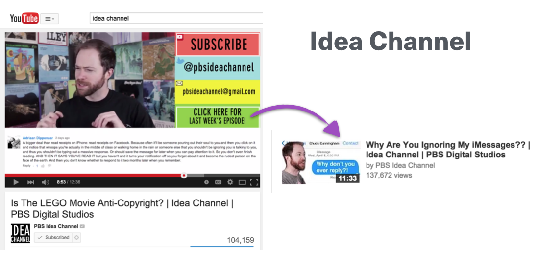 Idea Channel Example