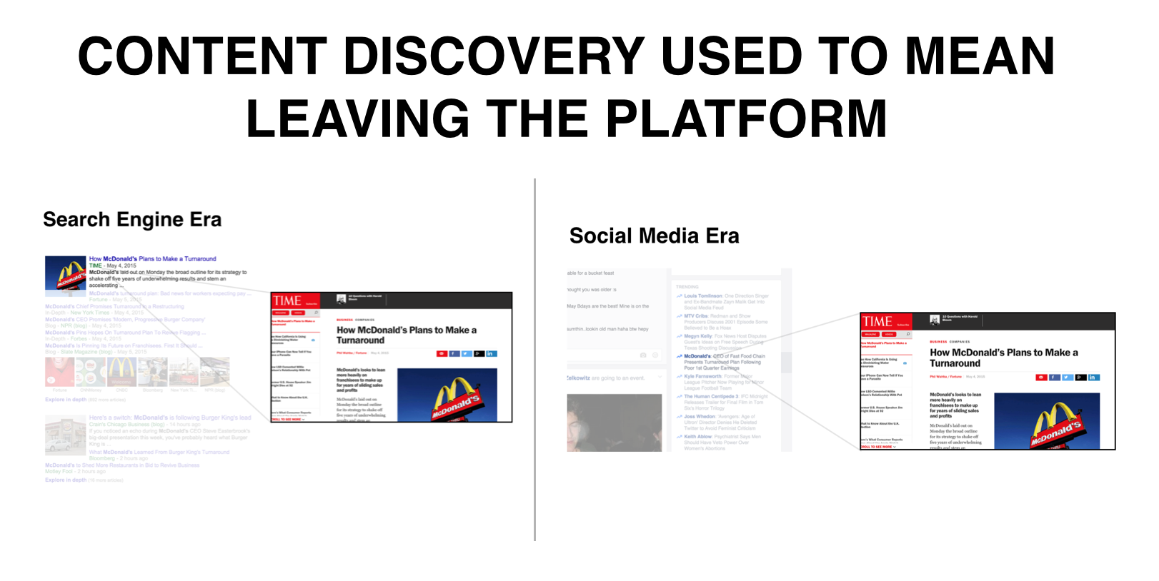 Content Discovery Graphic