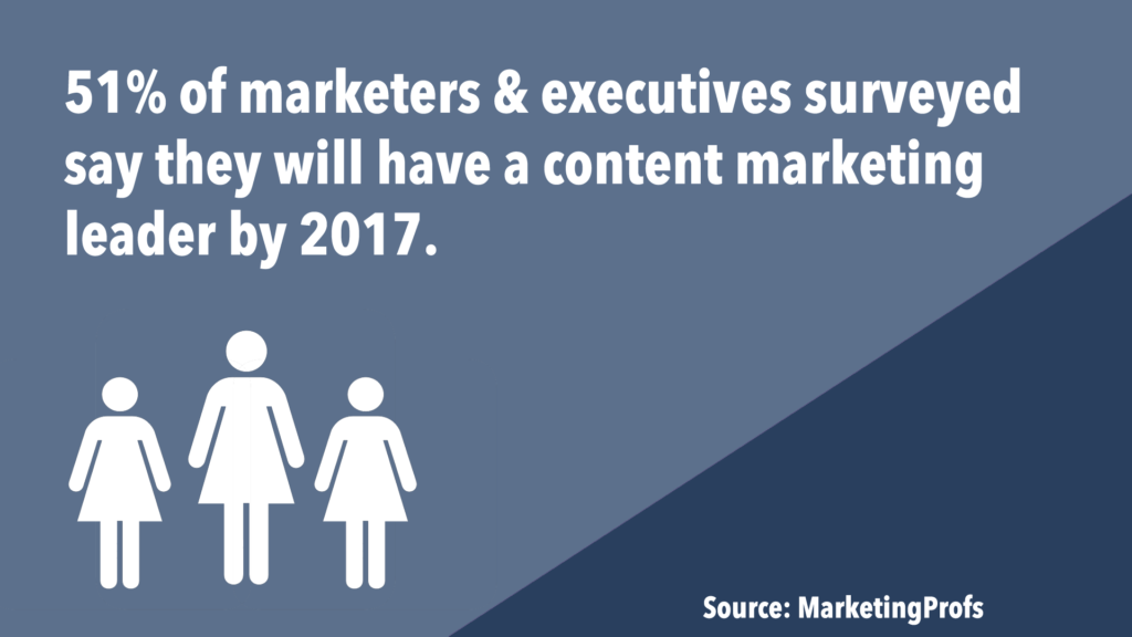 This Year's Need To Know Content Marketing Statistics via BrianHonigman.com