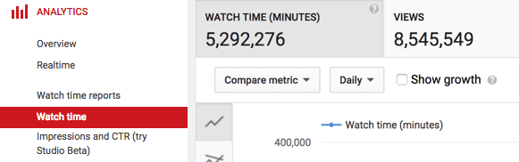 YouTube-Watch-Time-Analytics